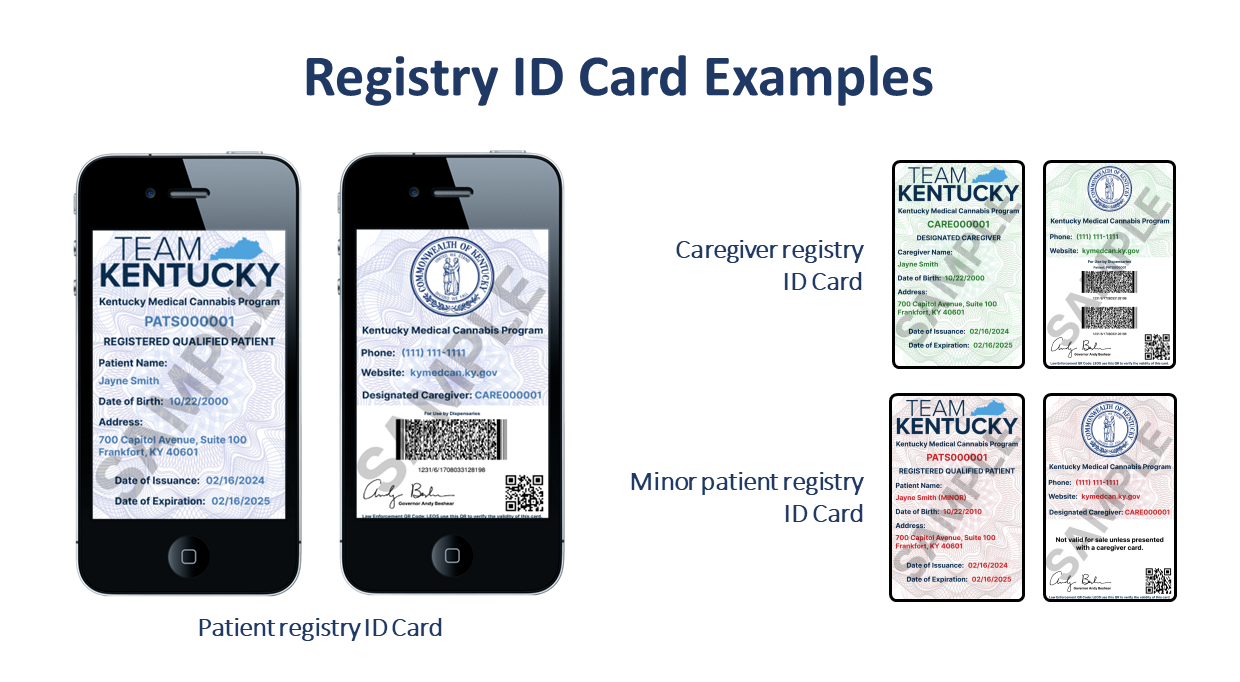Overview Kentucky Medical Cannabis Program